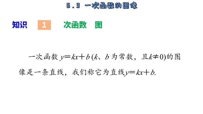 6.3 一次函数的图像 苏科版数学八年级上册课件03