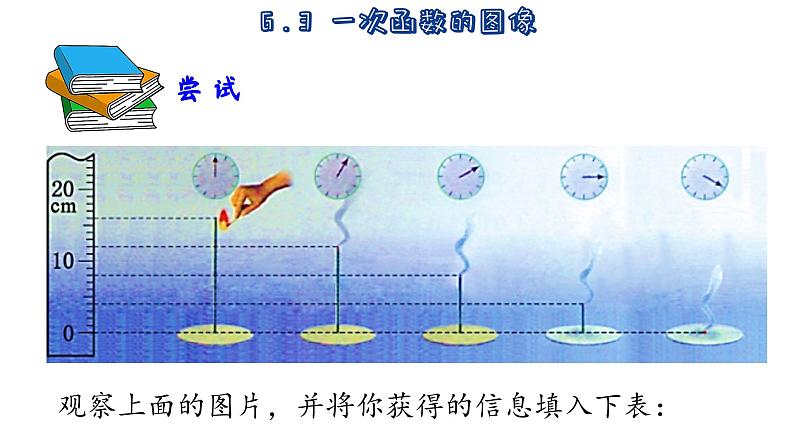 6.3 一次函数的图像 苏科版数学八年级上册课件第4页