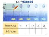 6.3 一次函数的图像 苏科版数学八年级上册课件