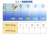 6.3 一次函数的图像 苏科版数学八年级上册课件