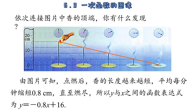 6.3 一次函数的图像 苏科版数学八年级上册课件第7页