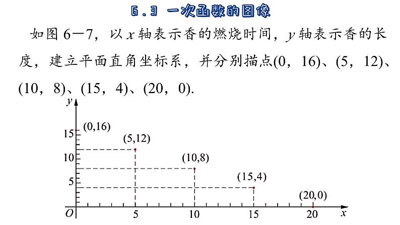 6.3 一次函数的图像 苏科版数学八年级上册课件08