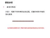 6.5 垂直 蘇科版七年級數(shù)學(xué)上冊教學(xué)課件