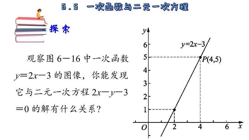 6.5 一次函数与二元一次方程 苏科版数学八年级上册课件04