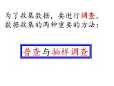 7.1 普查與抽樣調(diào)查 蘇科版初中數(shù)學(xué)八年級下冊課件