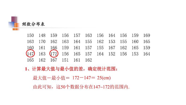 7.4 频数分布表和频数分布直方图 苏科版初中数学八年级下册课件 (2)07