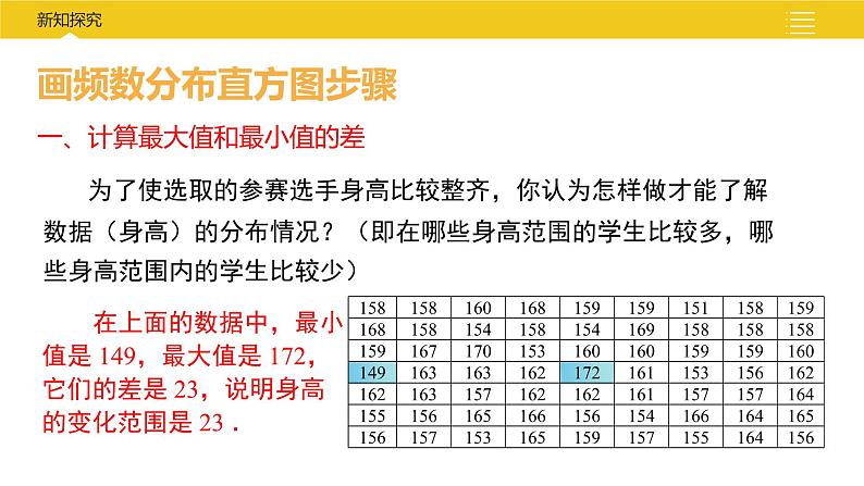 7.4 频数分布表和频数分布直方图 苏科版初中数学八年级下册课件第5页