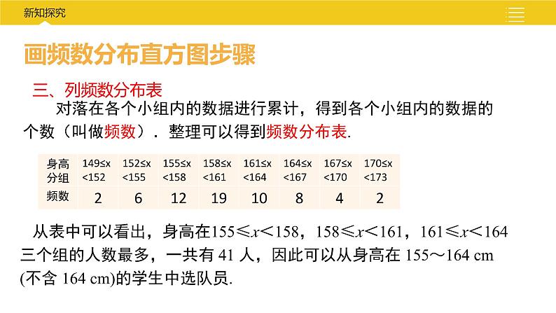 7.4 频数分布表和频数分布直方图 苏科版初中数学八年级下册课件第7页