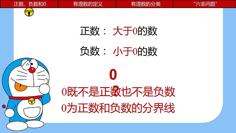 第2章 有理数 苏科版七年级数学上册复习课件第5页