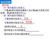 第2章 有理数复习 苏科版七年级数学上册教学课件2