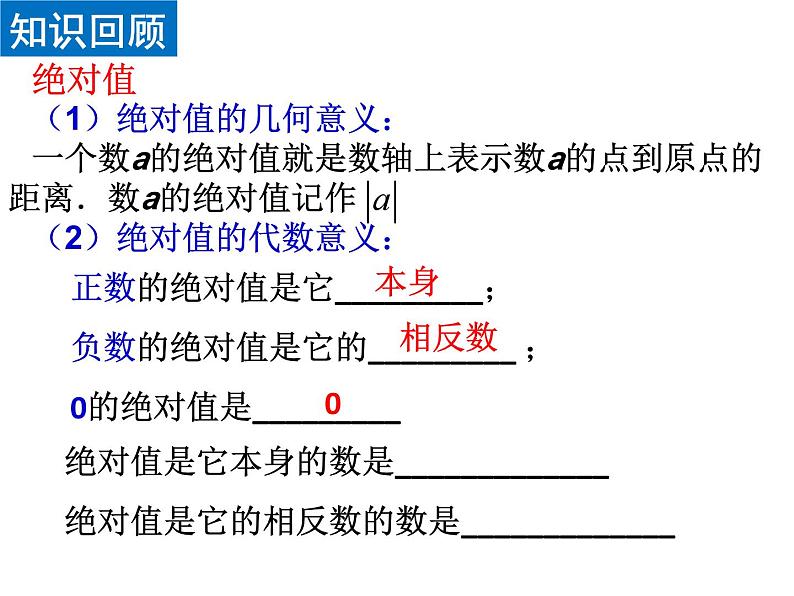 第2章 有理数复习 苏科版七年级数学上册教学课件2第4页