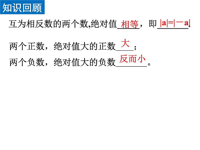 第2章 有理数复习 苏科版七年级数学上册教学课件2第5页