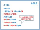 第2章 有理数知识点整理与复习 苏科版七年级上册课件