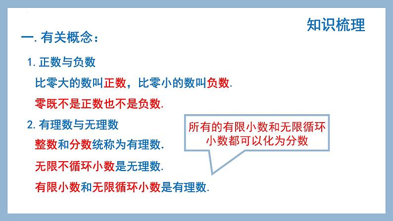 第2章 有理数知识点整理与复习 苏科版七年级上册课件第2页