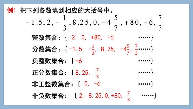 第2章 有理数知识点整理与复习 苏科版七年级上册课件第4页