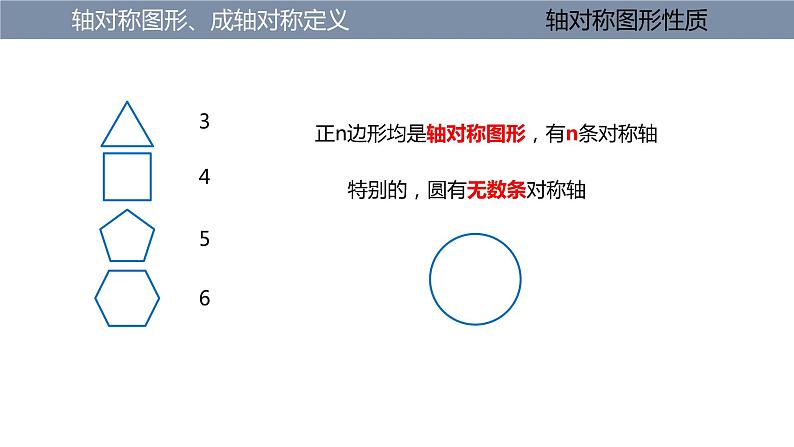 第2章 轴对称图形复习 苏科版八年级数学上册课件07