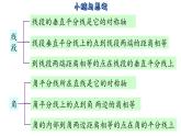 第2章 軸對(duì)稱圖形 小結(jié)與思考 蘇科版八年級(jí)數(shù)學(xué)上冊(cè)課件
