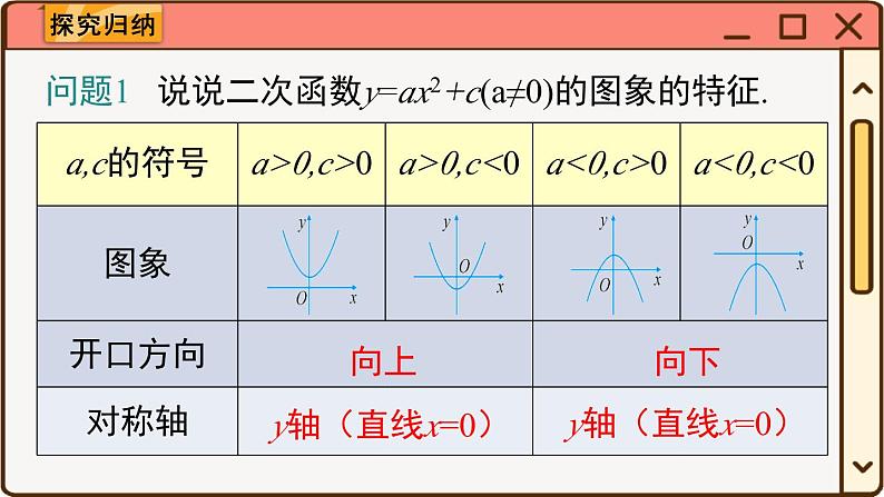 华师大数学九年级下册 26.2.2 第2课时  二次函数y=a(x-h)2的图象与性质 PPT课件03