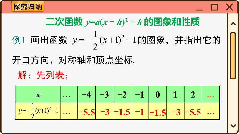 华师大数学九年级下册 26.2.2 第3课时  二次函数y=a(x-h)2+k的图象与性质 PPT课件05