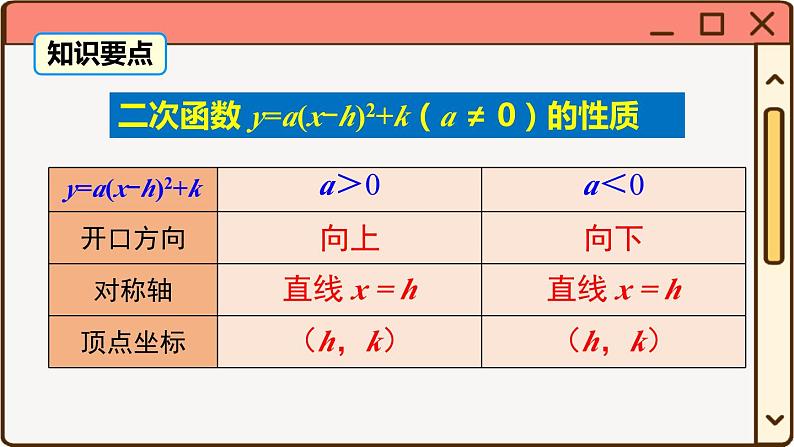 华师大数学九年级下册 26.2.2 第3课时  二次函数y=a(x-h)2+k的图象与性质 PPT课件08