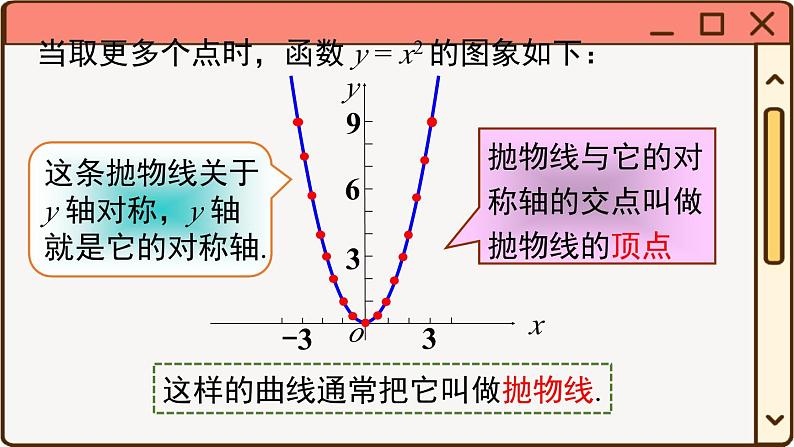 华师大数学九年级下册 26.2.1 二次函数y=ax2的图象与性质 PPT课件第5页