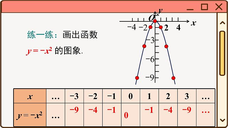 华师大数学九年级下册 26.2.1 二次函数y=ax2的图象与性质 PPT课件第6页