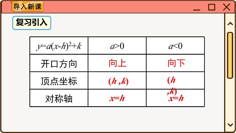 华师大数学九年级下册 26.2.2 第4课时  二次函数y=ax2+bx+c的图象与性质 PPT课件02