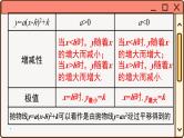 华师大数学九年级下册 26.2.2 第4课时  二次函数y=ax2+bx+c的图象与性质 PPT课件