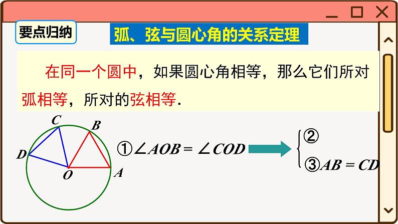 华师大数学九年级下册 27.1.2 第1课时 圆的对称性 PPT课件07