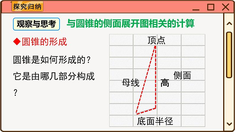 华师大数学九年级下册 27.3 第2课时 圆锥的侧面积和全面积 PPT课件第3页