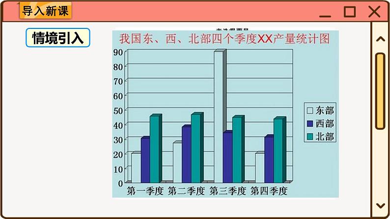 华师大数学九年级下册 28.3.2 容易误导读者的统计图 PPT课件第2页