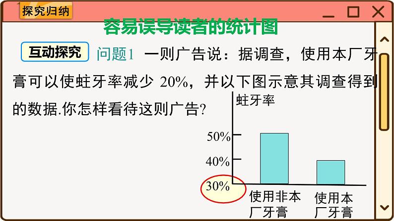 华师大数学九年级下册 28.3.2 容易误导读者的统计图 PPT课件第3页