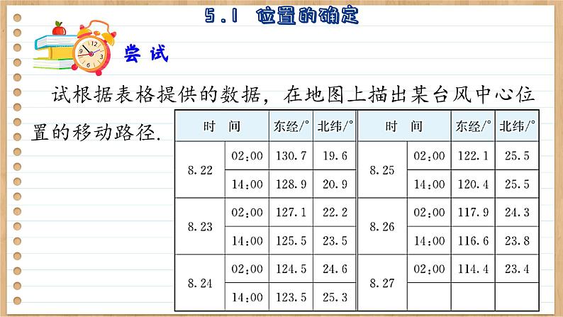 5.1 位置的确定 苏科版数学八年级上册课件04