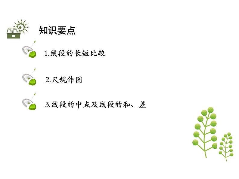 6.1.2 线段的长短 苏科版七年级数学上册教学课件第2页