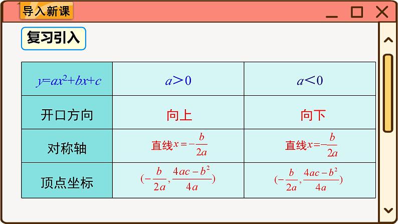 华师大数学九年级下册 26.2.2 第5课时 图形面积的最大值 PPT课件第2页