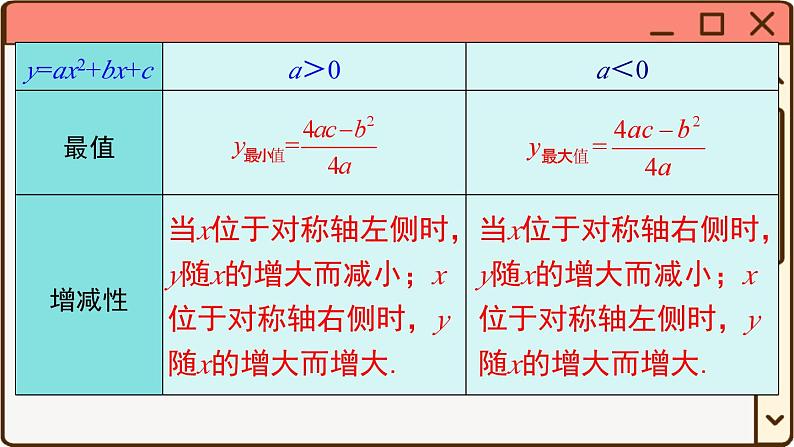 华师大数学九年级下册 26.2.2 第5课时 图形面积的最大值 PPT课件第3页