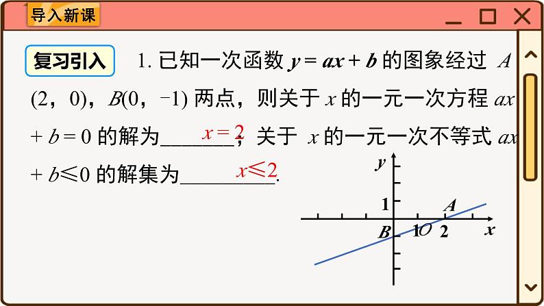 华师大数学九年级下册 26.3 第3课时  利用两个函数的图象求方程（组）和不等式的解 PPT课件第2页