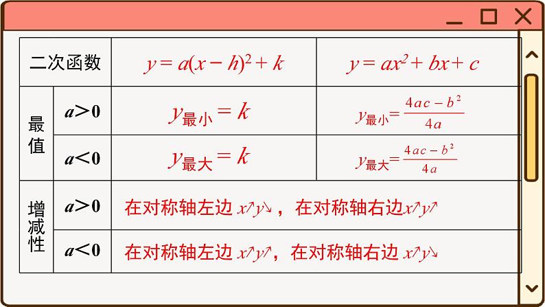 华师大数学九年级下册 小结与复习 PPT课件第7页