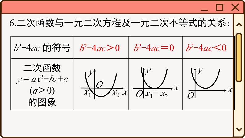 华师大数学九年级下册 小结与复习 PPT课件第8页