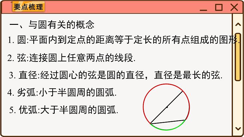 华师大数学九年级下册 27 小结与复习 PPT课件第2页