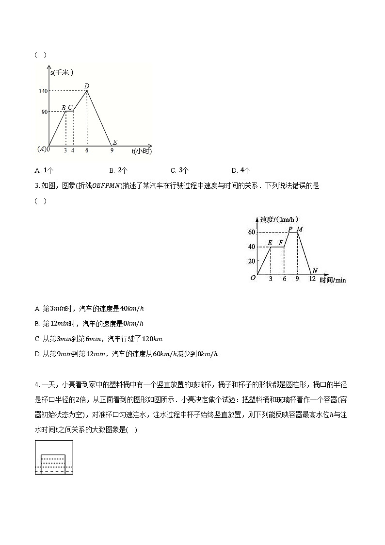 3.3用图 表示的变量间关系 北师大版初中数学七年级下册同步练习（含详细答案解析）第2页