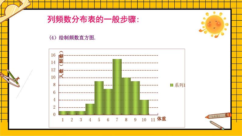 鲁教版五四制初中六年级下册数学8.3.（4)《数据的表示（4）》课件06