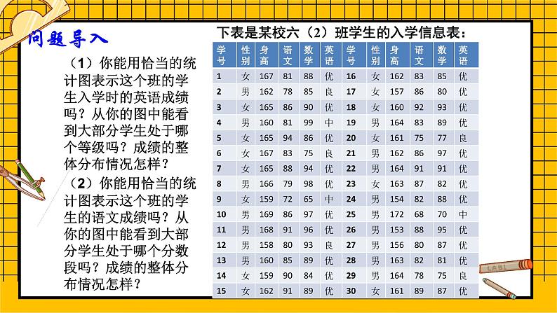 鲁教版五四制初中六年级下册数学8.3.（3）《数据的表示（3）》课件304