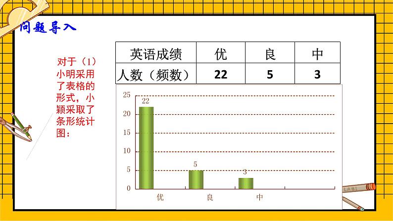 鲁教版五四制初中六年级下册数学8.3.（3）《数据的表示（3）》课件305