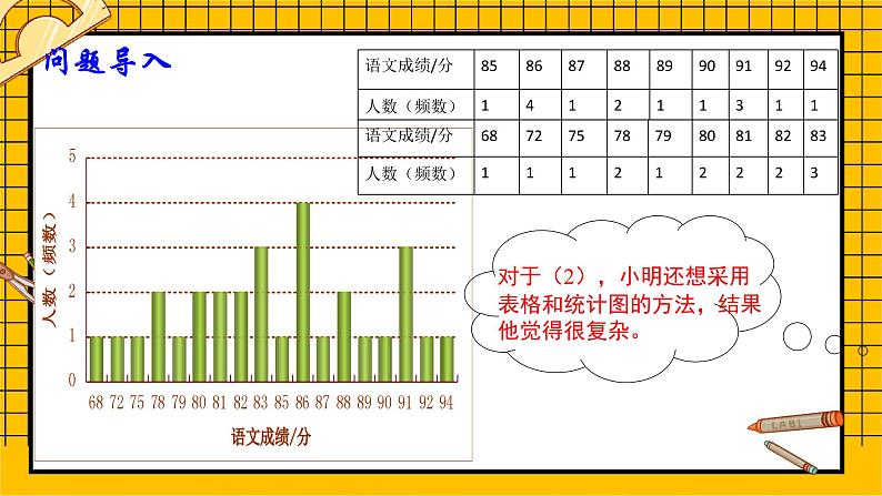 鲁教版五四制初中六年级下册数学8.3.（3）《数据的表示（3）》课件306