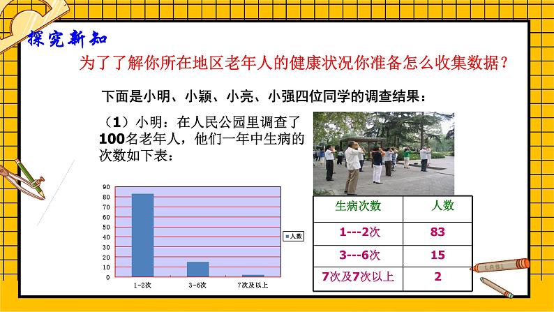 鲁教版五四制初中六年级下册数学8.2.2《普查和抽样调查（2）》课件07