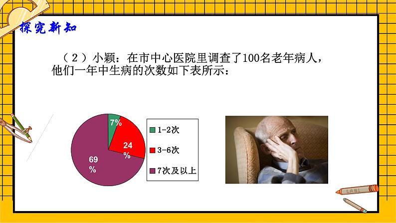 鲁教版五四制初中六年级下册数学8.2.2《普查和抽样调查（2）》课件08