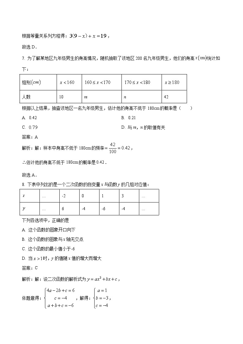 山东省德州市德城区2023届九年级下学期开学考试数学试卷(含答案)第3页