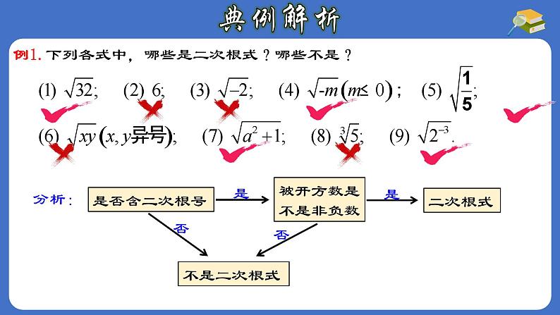 16.1.1 二次根式的概念-初中数学人教版八年级下册教与练课件第7页