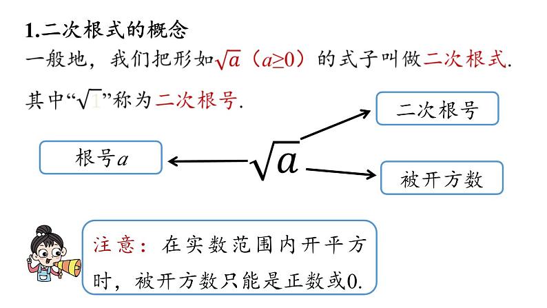 第16章 二次根式小结课（第1课时）-初中数学人教版八年级下册上课课件第4页